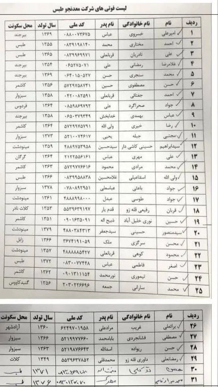 اسامی فوتی‌های حادثه تلخ شرکت معدنجو طبس .