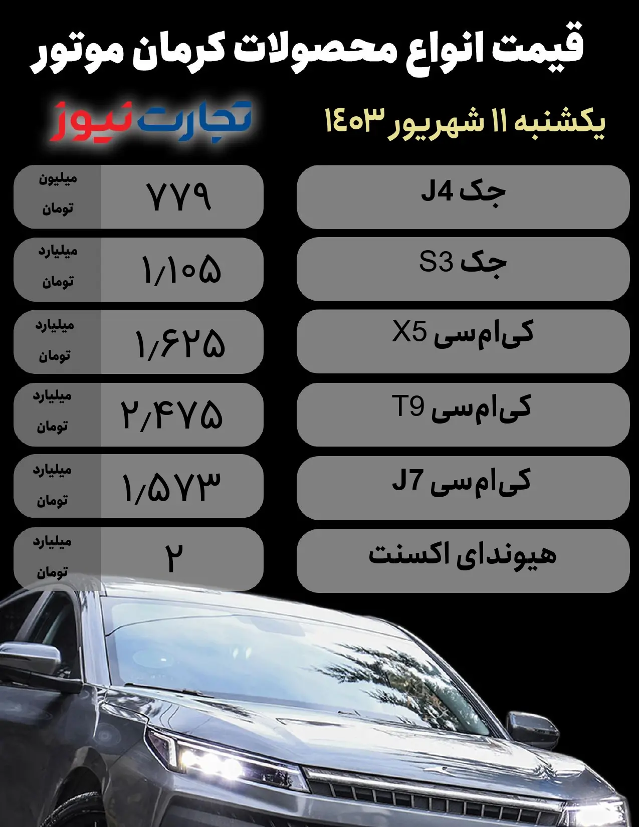 Kerman Motor 11 شهریور_page-0001