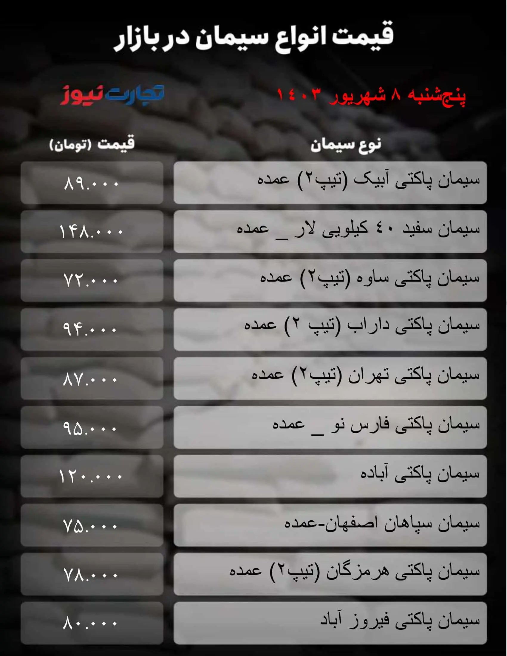 جدول سیمان_تجارت نیوز-1 (58)