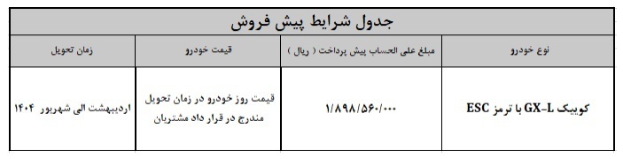 شرایط پیش فروش سایپا