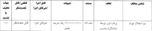 استقلال