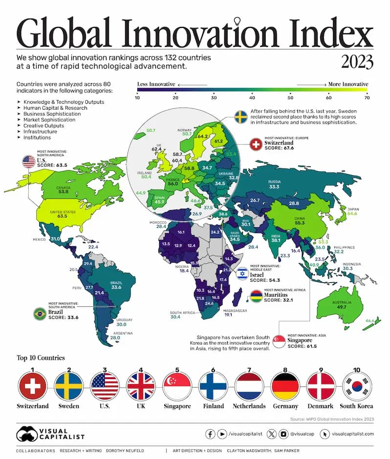 The-Most-Innovative-Countries_11142023