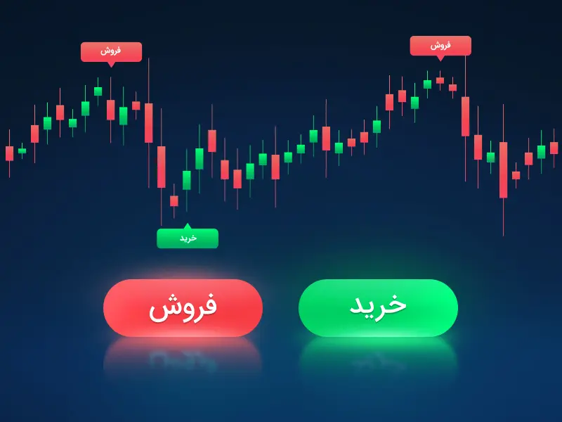 buying-and-selling-in-the-stock-market