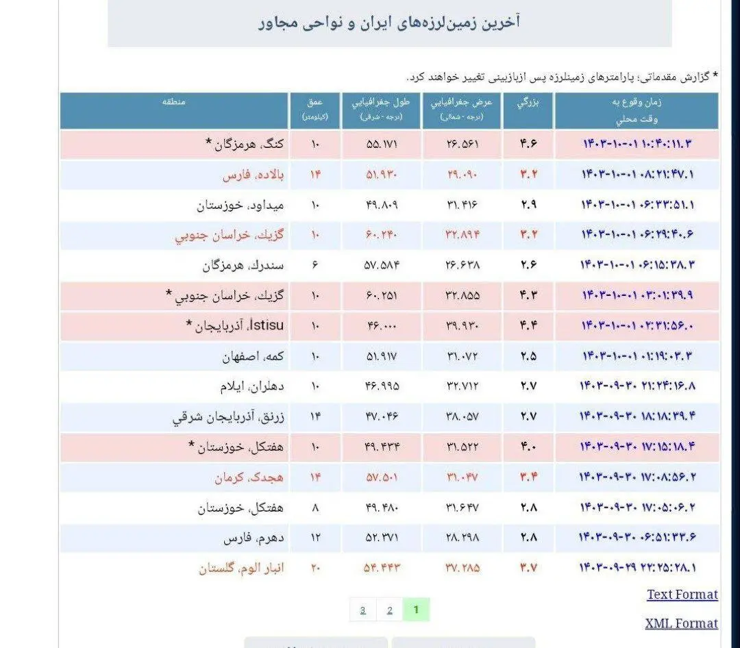 زمین لرزه