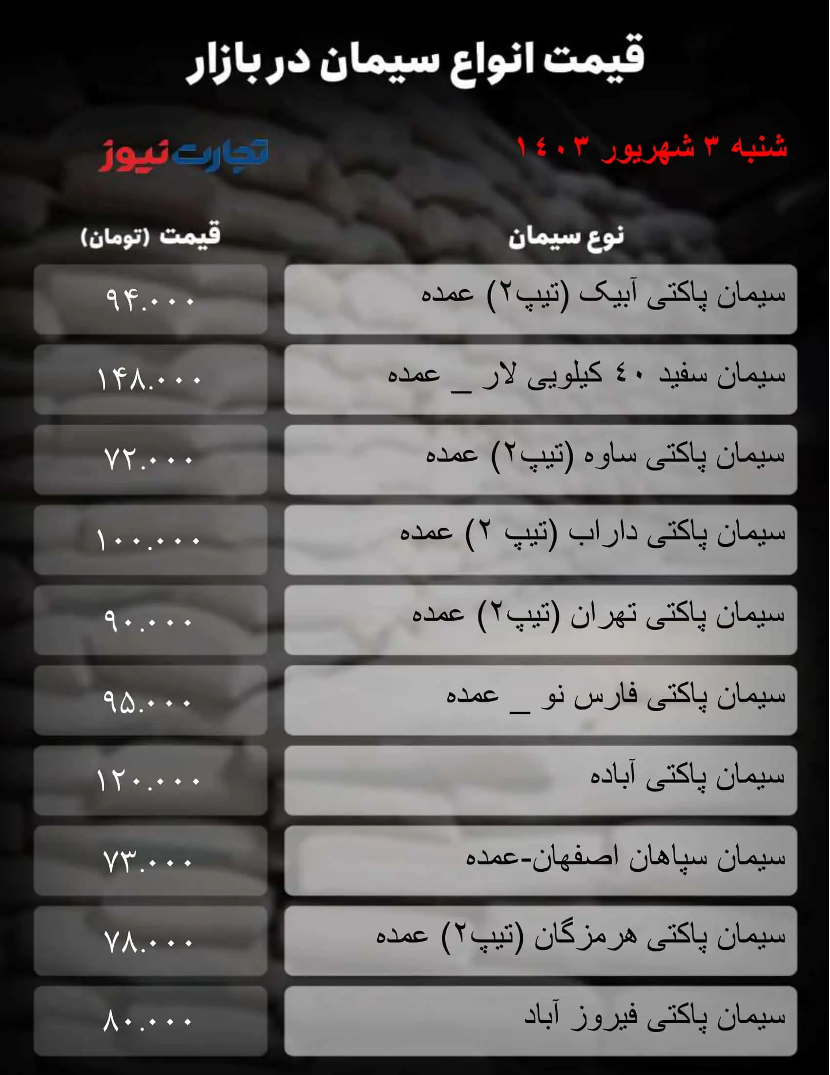 جدول سیمان_تجارت نیوز-1 (54)