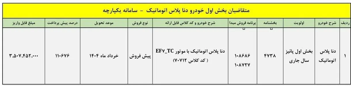 شرایط فروش دناپلاس