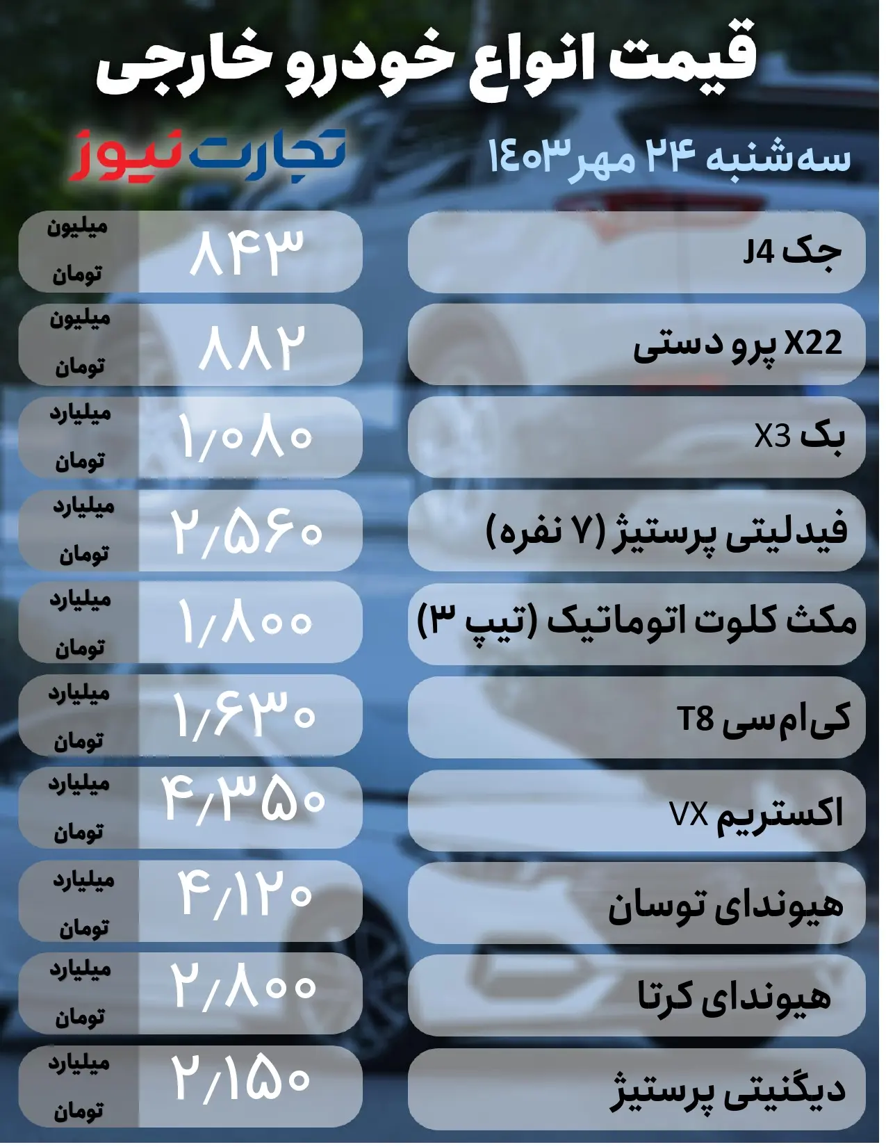 خودرو خارجی24 مهر (1)_page-0001