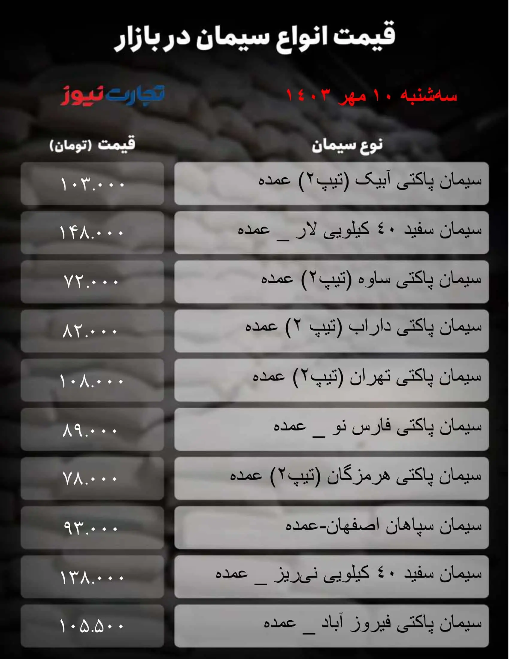 جدول سیمان_تجارت نیوز-1 (83)