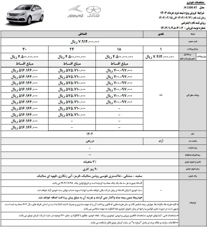 فروش اقساطی جک J4