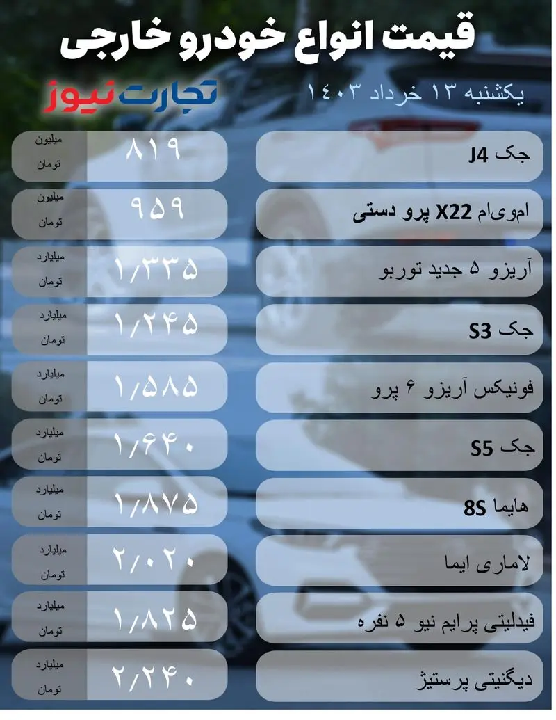 خودرو خارجی13 خرداد (1)_page-0001