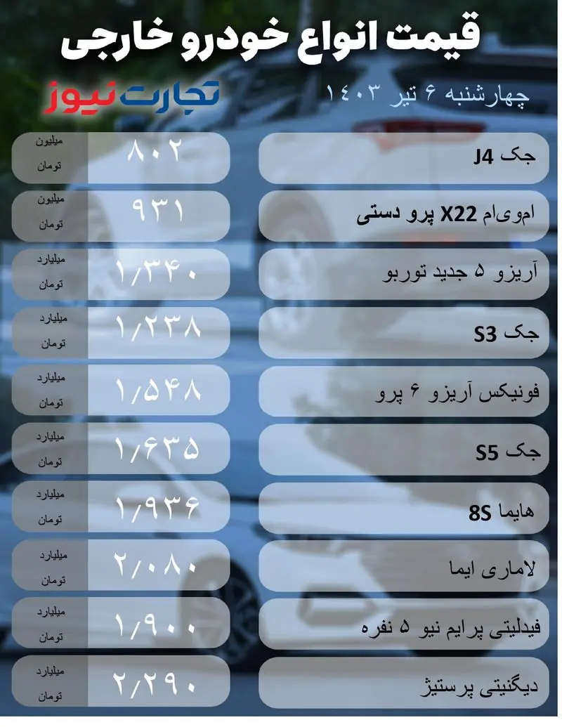 خودرو خارجی6رتیر (1)_page-0001