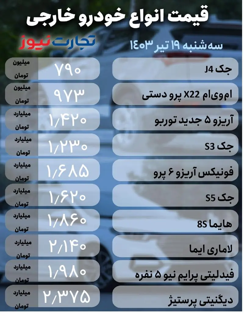 خودرو خارجی19تیر (1)_page-0001