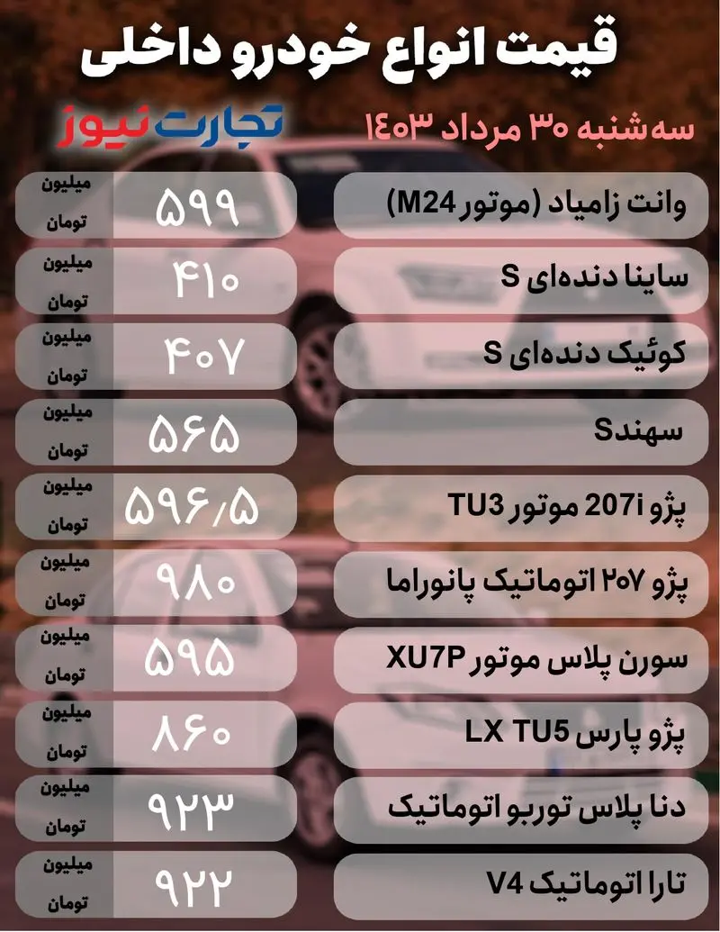 خودرو داخلی30مررداد_page-0001