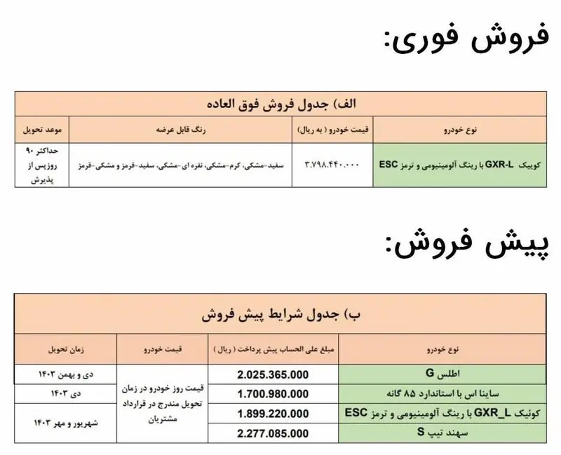 سایپا