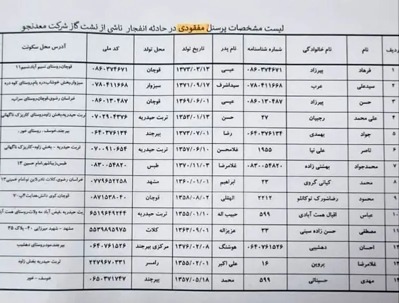 انفجار معدن طبس