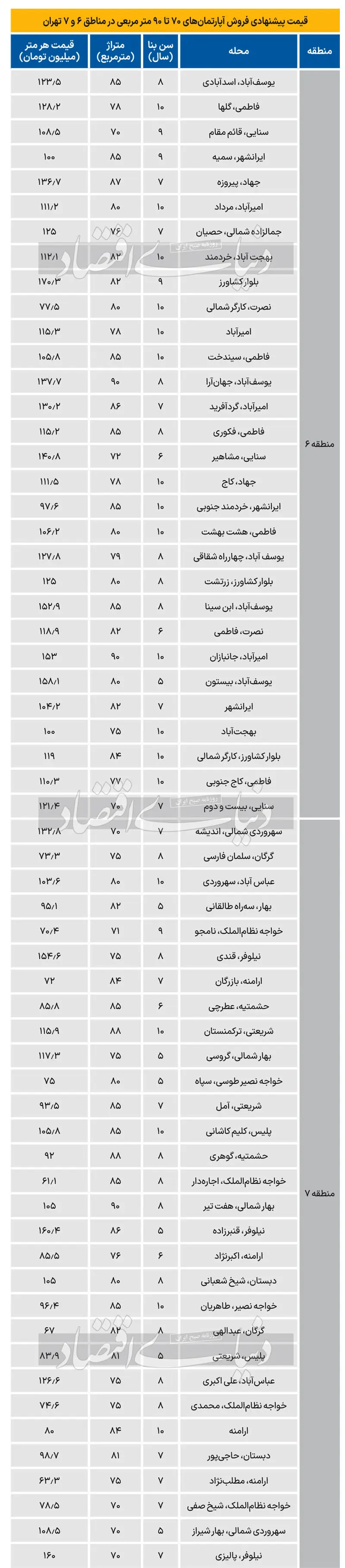 uEafm2j9zK3W