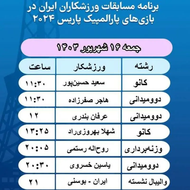 برنامه رقابت ورزشکاران کشورمان در روز نهم پارالمپیک پاریس