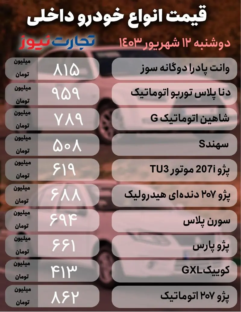 خودرو داخلی 12 شهریور_page-0001