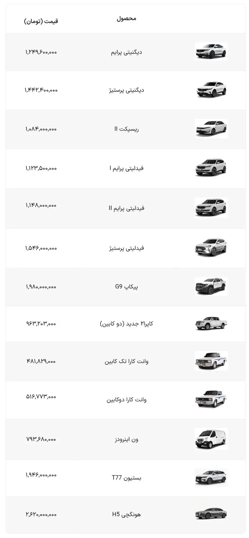 قیمت جدید محصولات بهمن موتور 