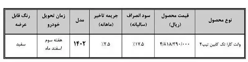 شرایط فروش فوری وانت کارا تک کابین