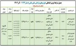 شرایط فروش اقساطی خودروی شاین مکس اعلام شد 