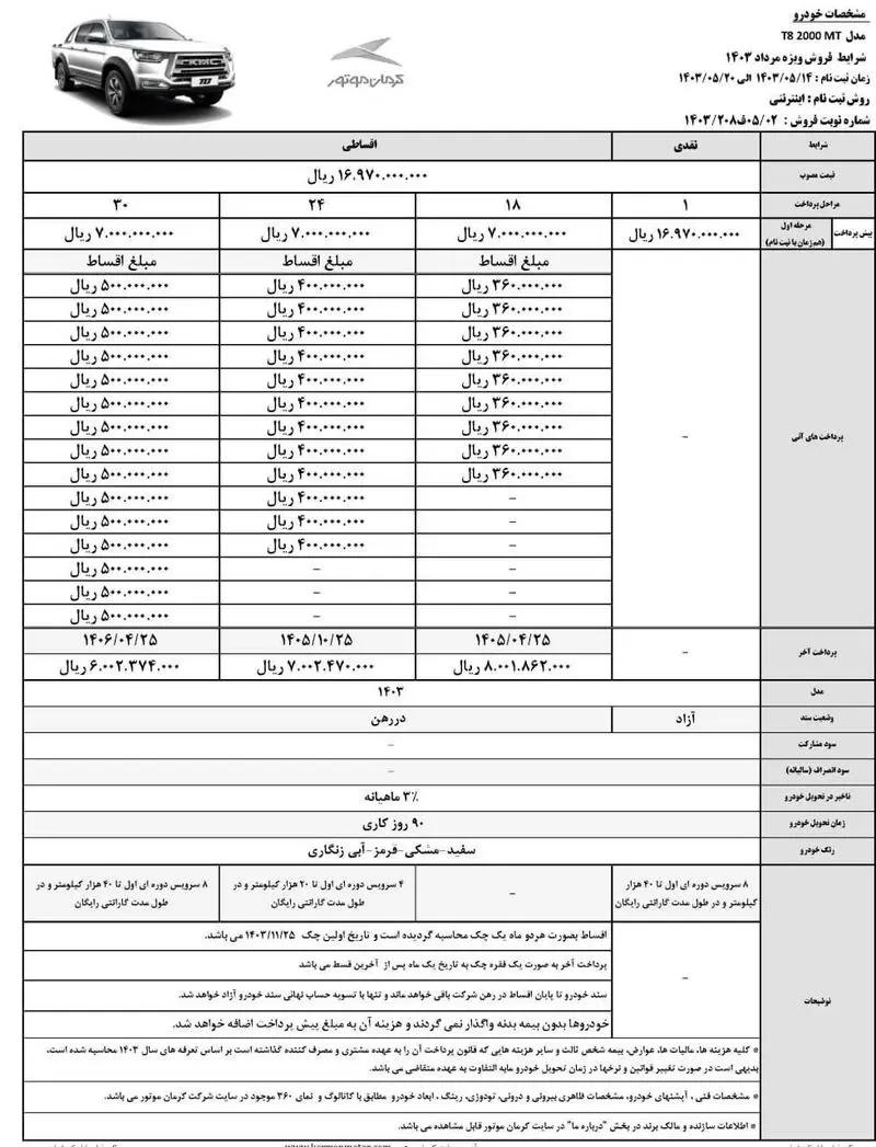 کرمان موتور1