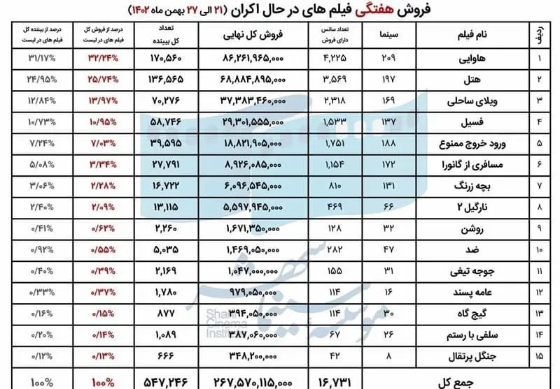 سینما