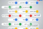 اینفوگرافی| بیشترین جست‌وجوی گوگل ایرانیان در سال 2024