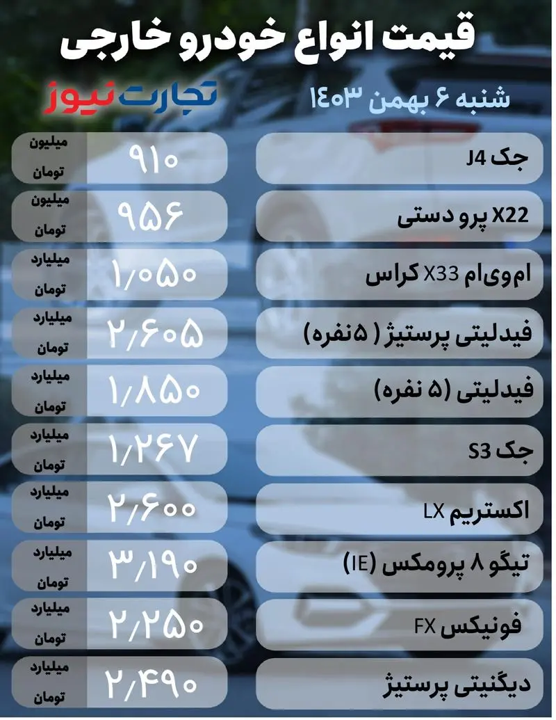 خودرو خارجی 6 بهمن (1)_page-0001