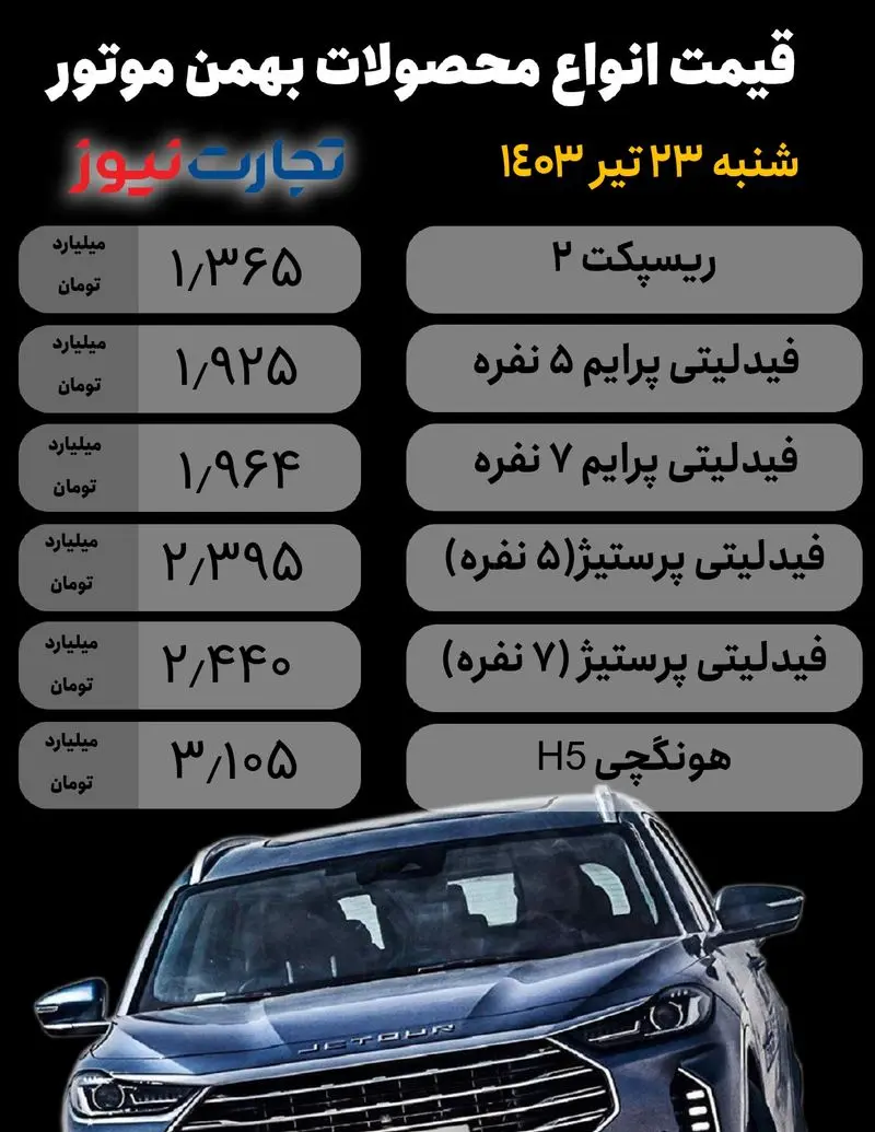 Bahman Motor (1)23تیر_page-0001