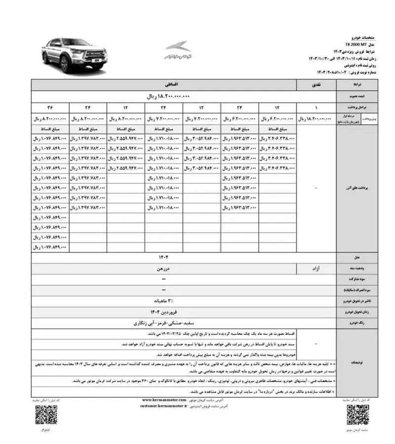 کرمان۱