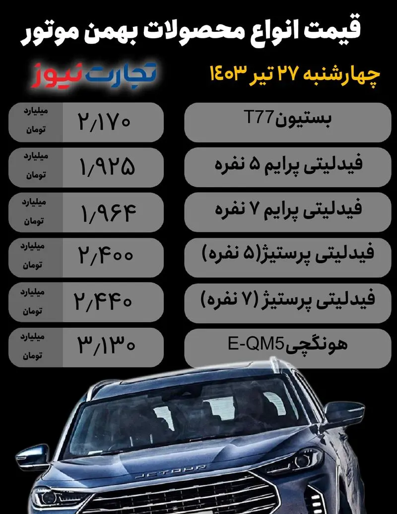 Bahman Motor (1)27تیر_page-0001