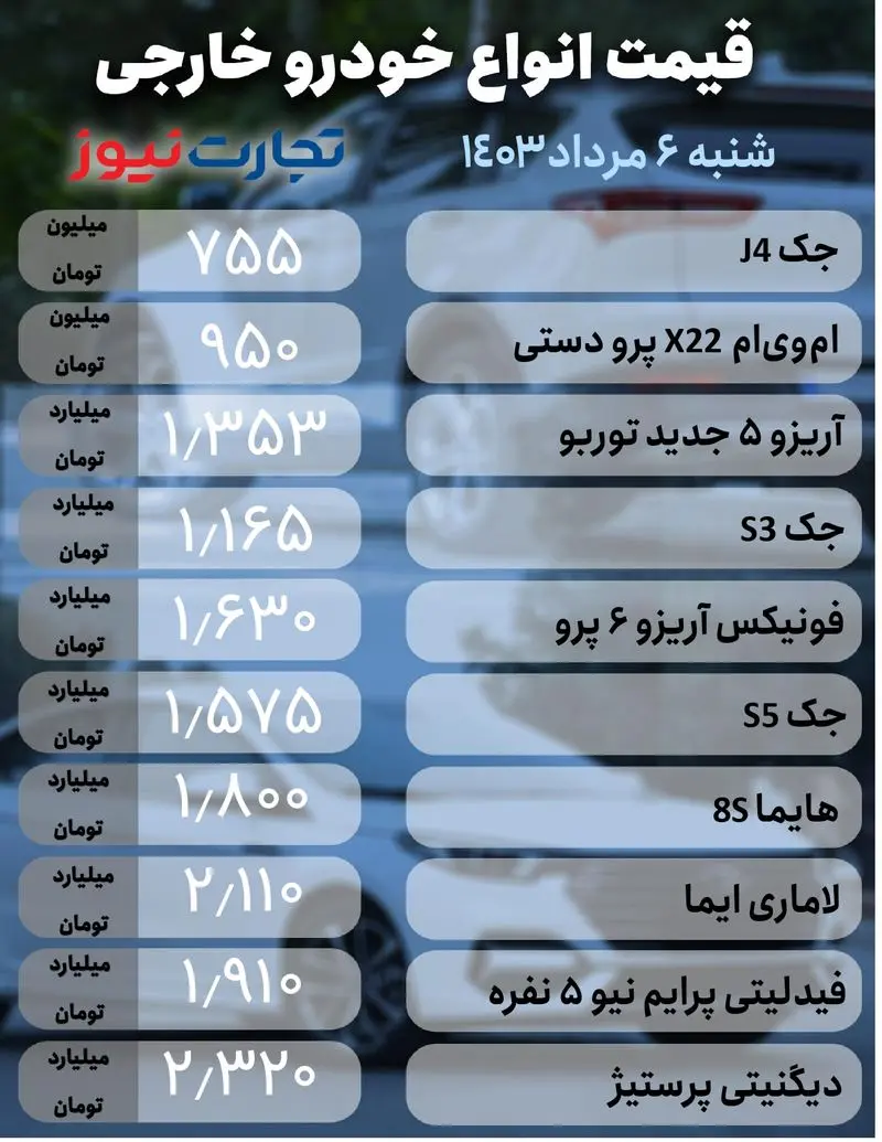 خودرو خارجی6مرداد (1)_page-0001