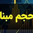 افزایش حجم مبنا را با محدودیت دامنه نوسان جایگزین کنید