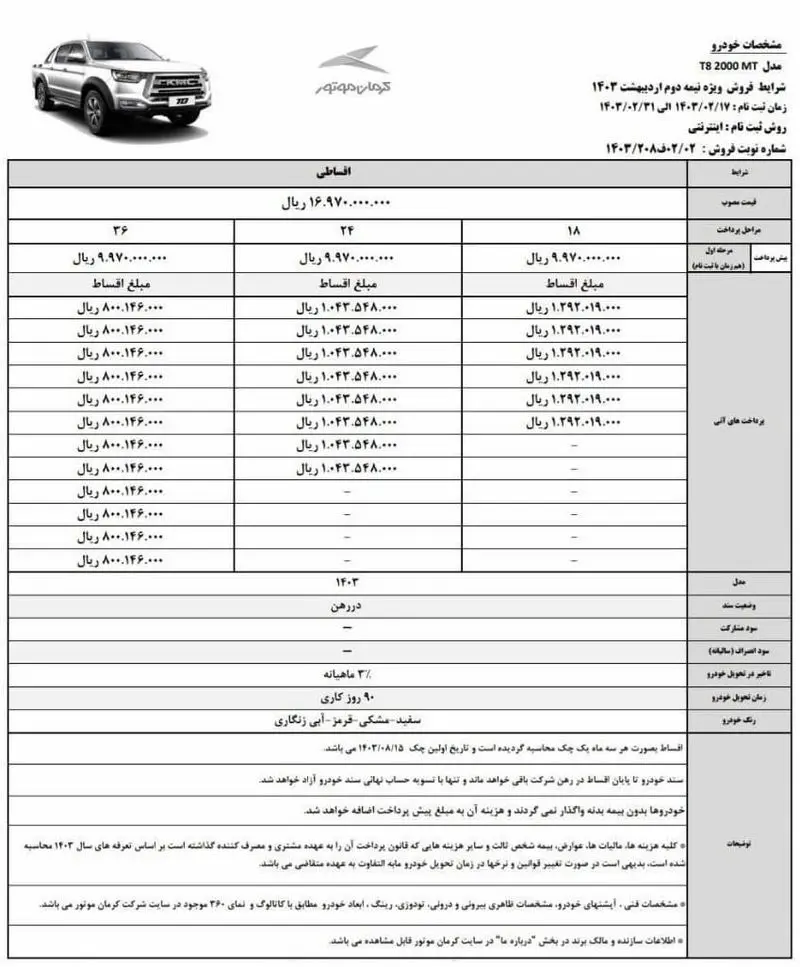 کرمان موتور