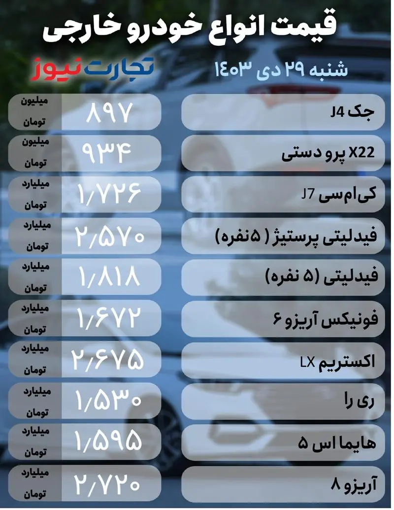 خودرو خارجی 29 دی (1)_page-0001