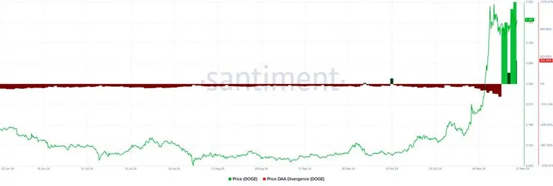 Dogecoin-DOGE-111-ezgif.com-webp-to-jpg-converter