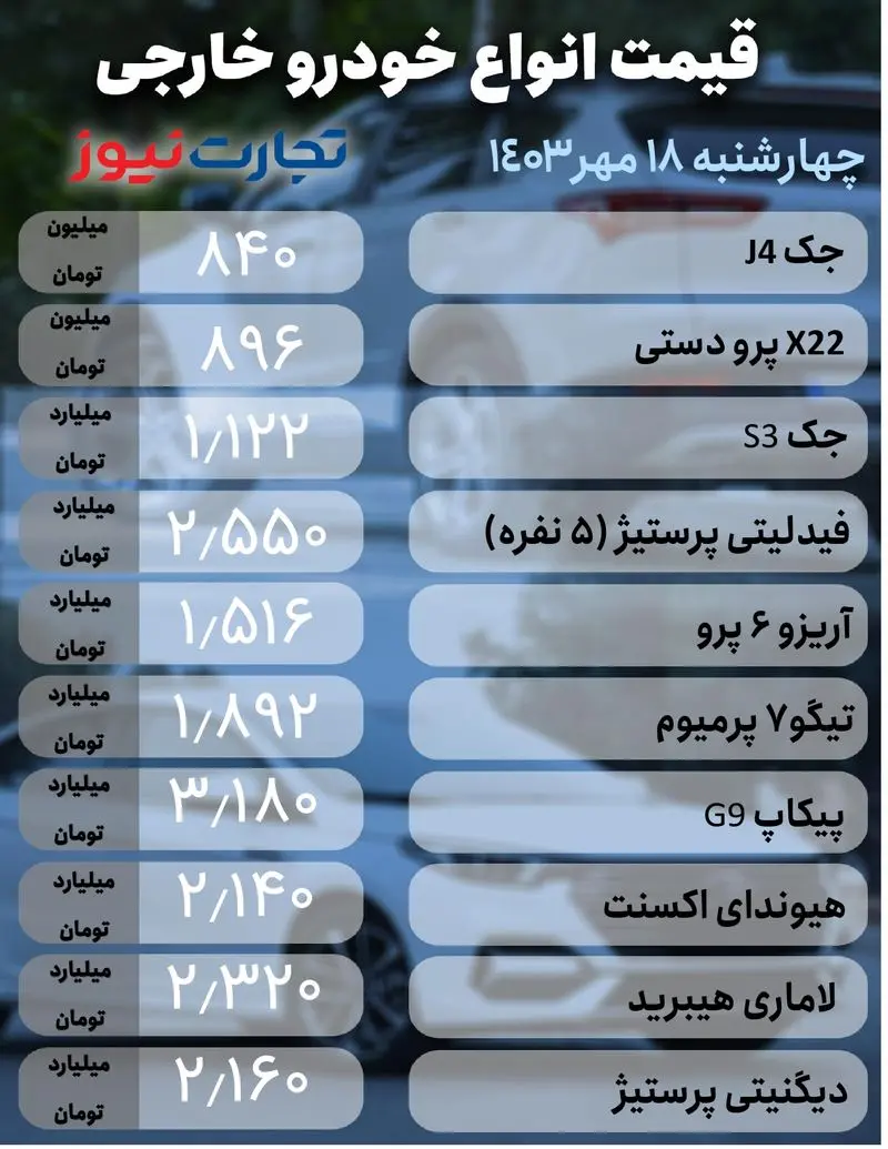 خودرو خارجی18 مهر (1)_page-0001