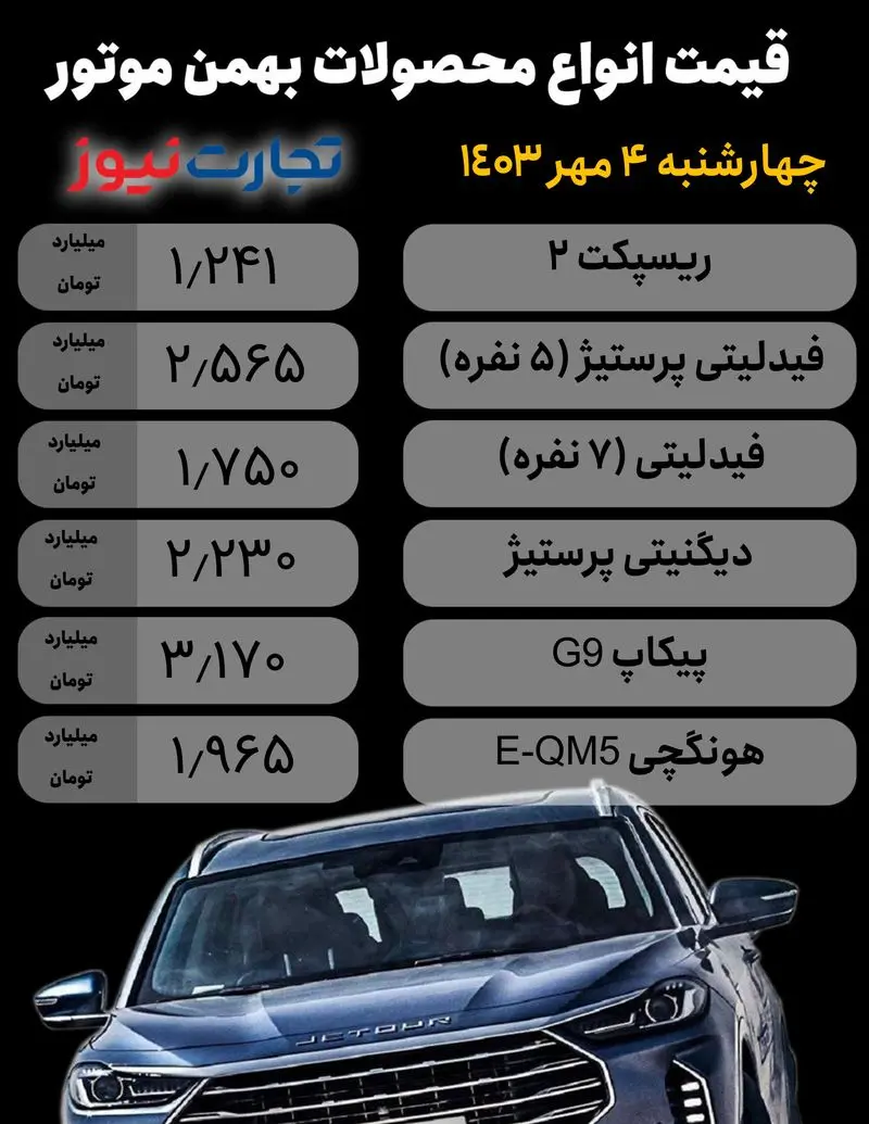 Bahman Motor 4 مهر