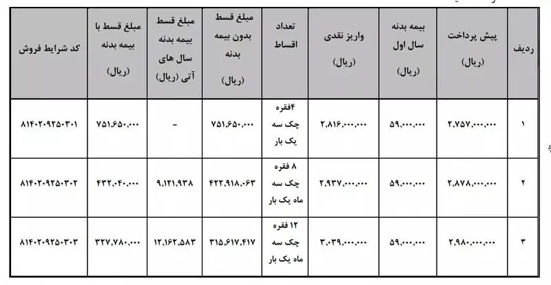 طرح فروش اقساطی وانت کارا