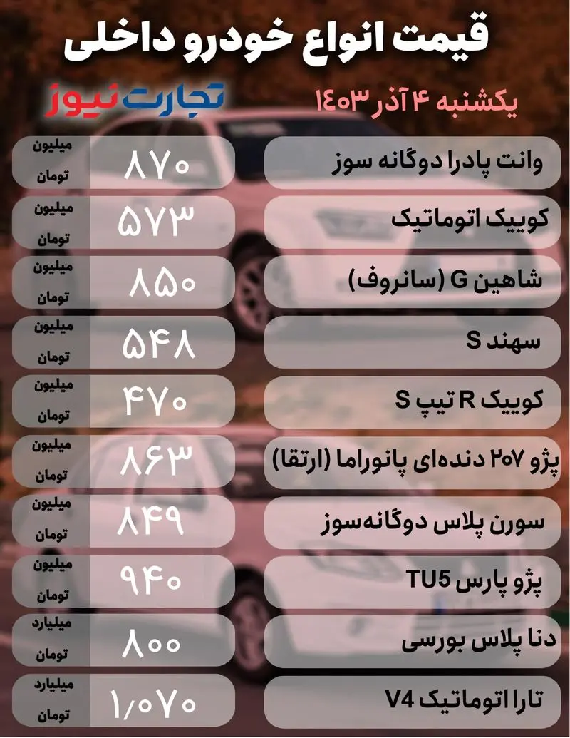 خودرو داخلی 4 آذر_page-0001