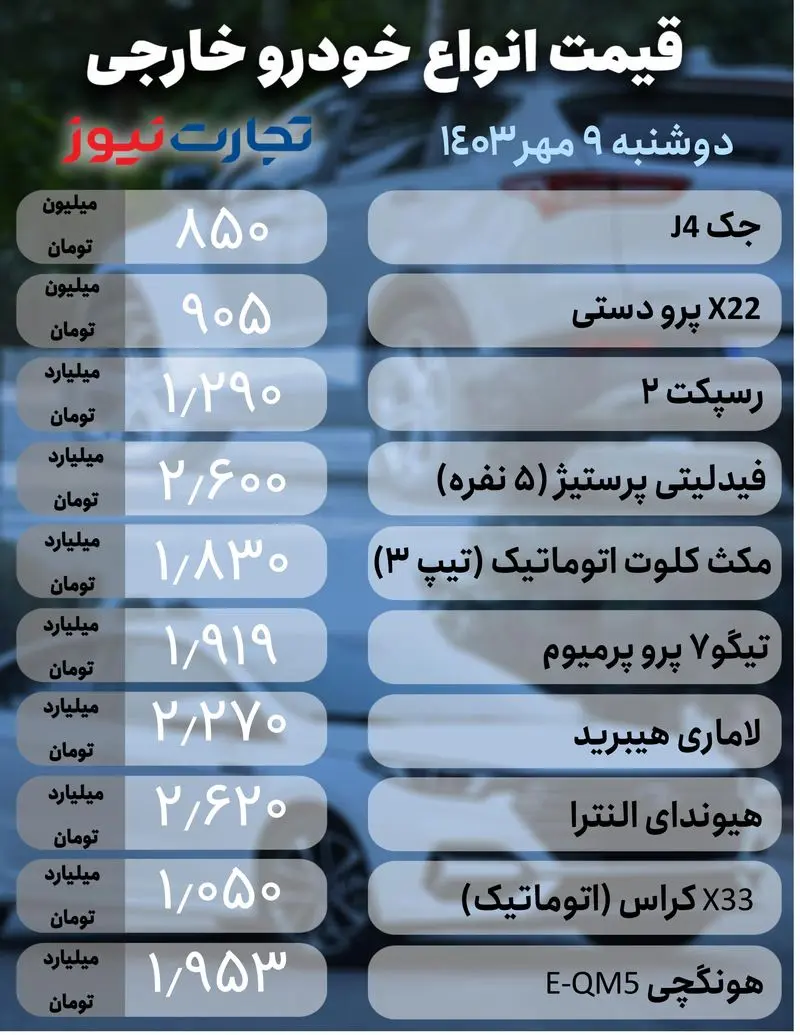 خودرو خارجی9مهر (1)(1)