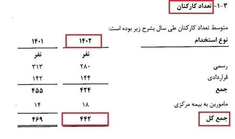 بیمه