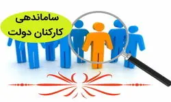 طرح ساماندهی کارکنان دولت به کجا رسید؟