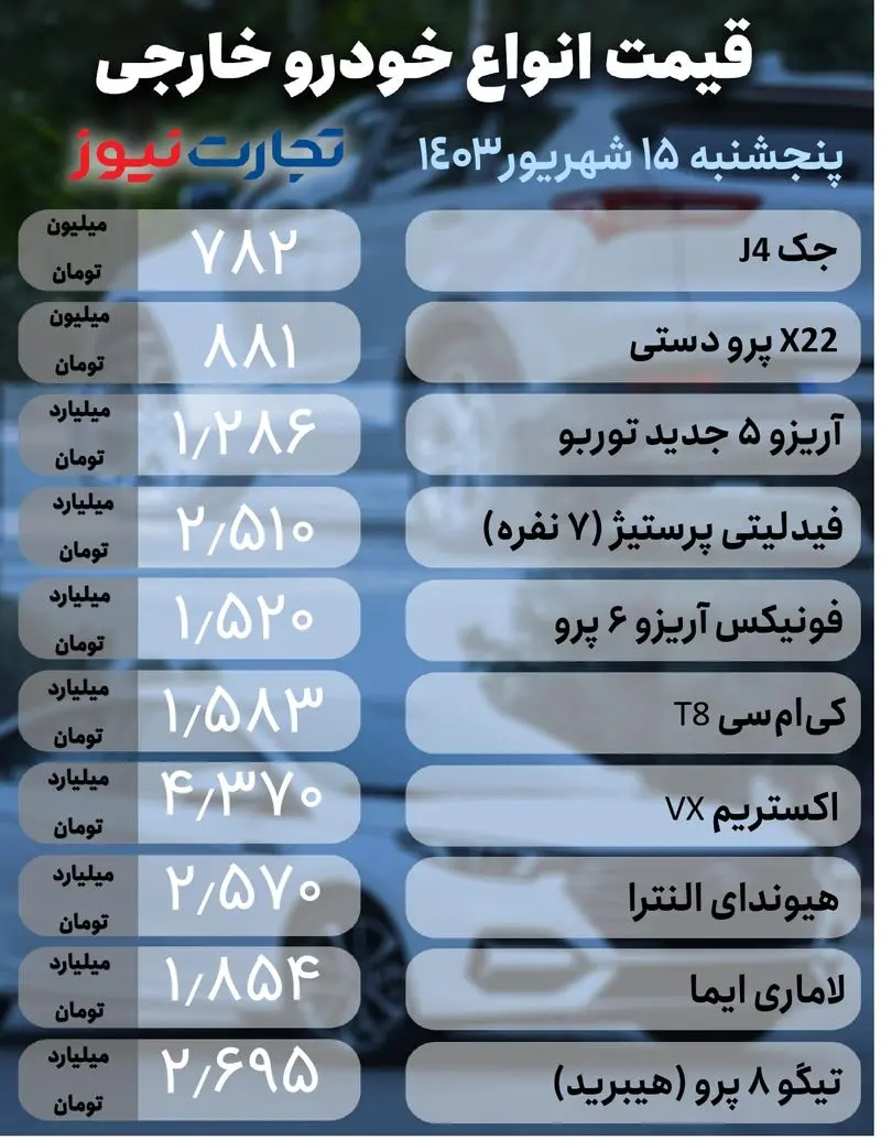 خودرو خارجی15 شهریور (1)_page-0001