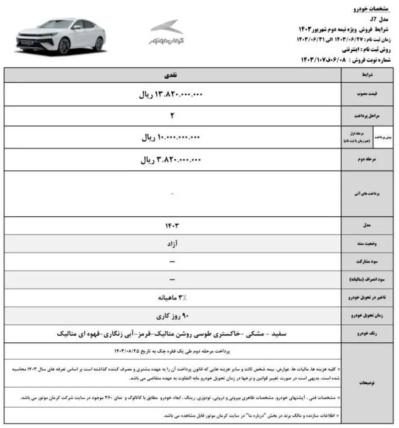 فروش کرمان موتور