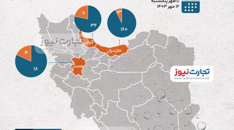 اینفوگرافی| پاییز مرگبار مسمومیت با مصرف الکل تقلبی