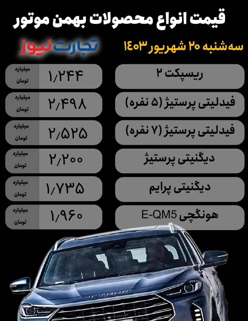 Bahman Motor 20 شهریور_page-0001