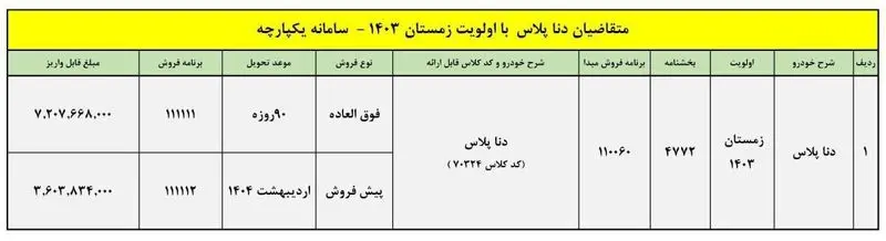 جدیدترین+طرح+ایران+خودرو+با+دناپلاس