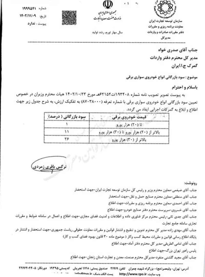 سود بازرگانی واردات خودروهای سواری برقی